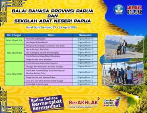 Read more about the article Bimbingan Teknis Guru Utama Revitalisasi Bahasa Sentani Untuk Tunas Bahasa Ibu Kab. Jayapura Papua