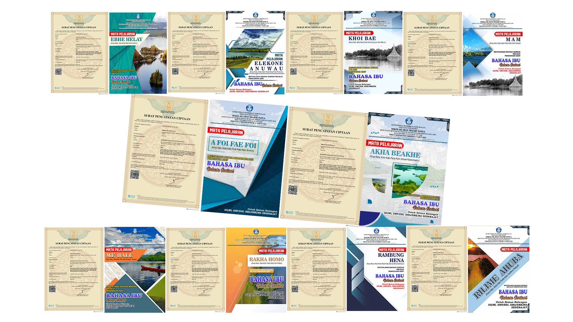 Read more about the article Sertifikat Pencatatan Penciptaan Buku Mata Pelajaran Sekolah Adat Negeri Papua